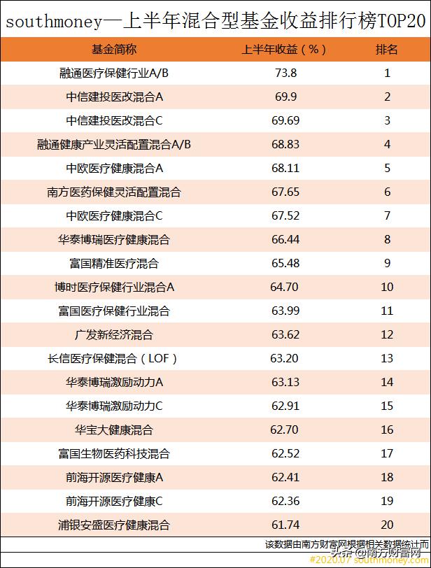 1月10日创意信息暴跌5.15%，宝盈互联网沪港深基金重仓受冲击