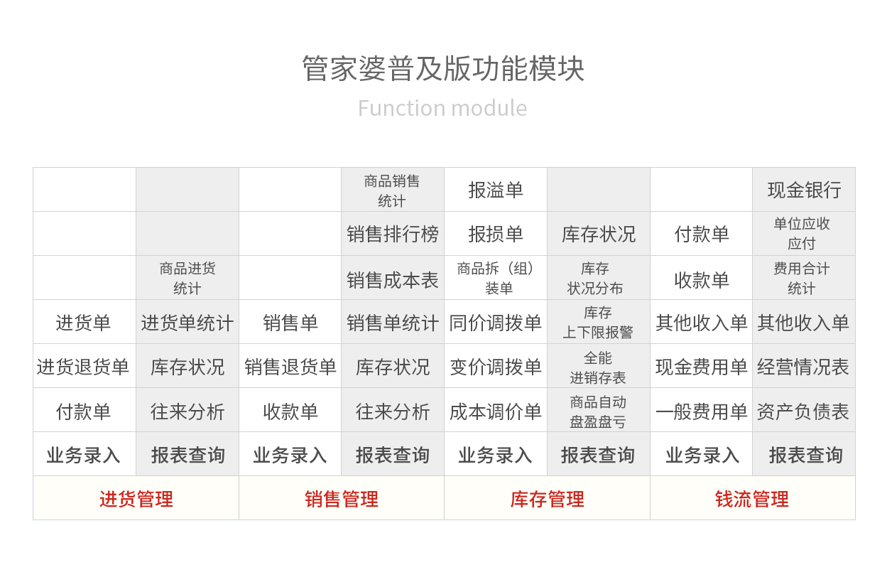 管家婆期期精准大全,文明解释解析落实