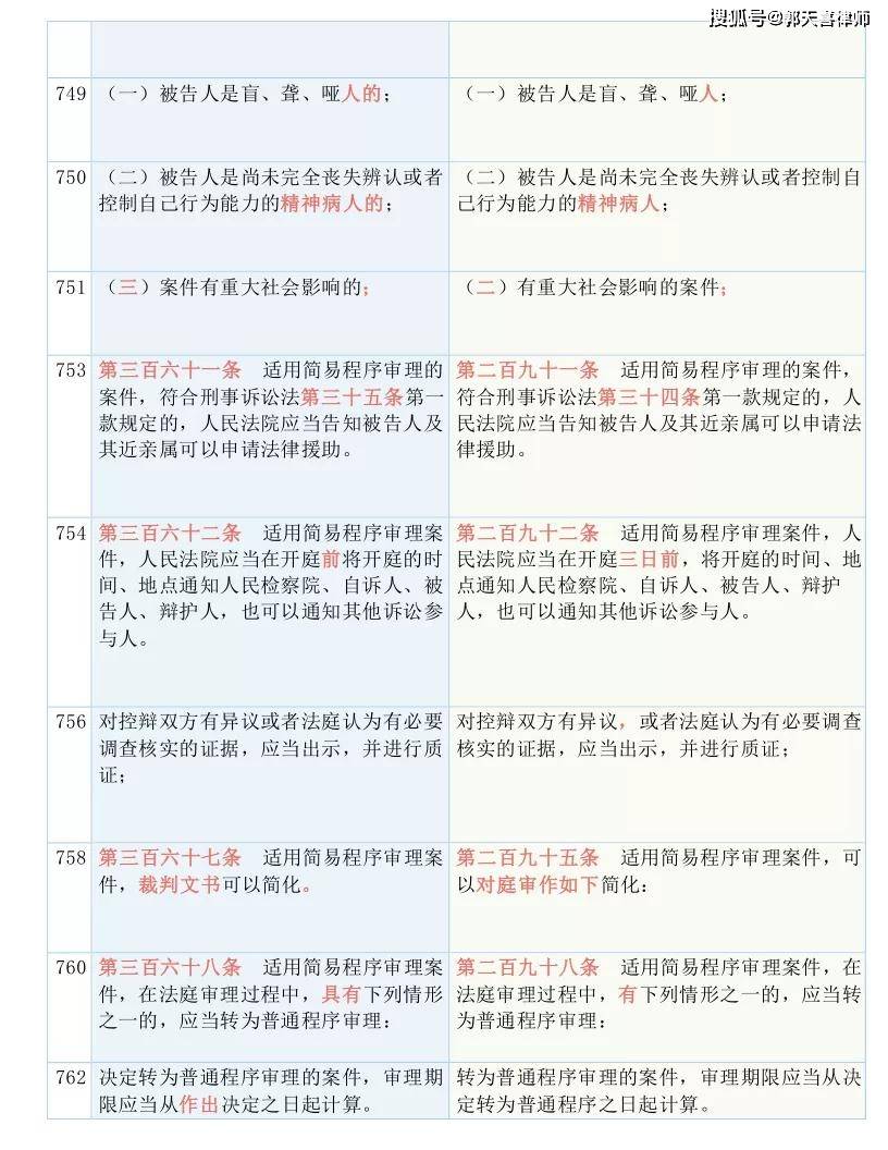 澳门一码一码100准确资料大全查询网站,文明解释解析落实