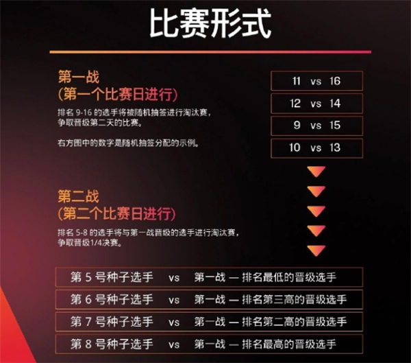 新澳门免费资料最新版,精选解释解析落实