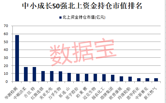 热点 第78页