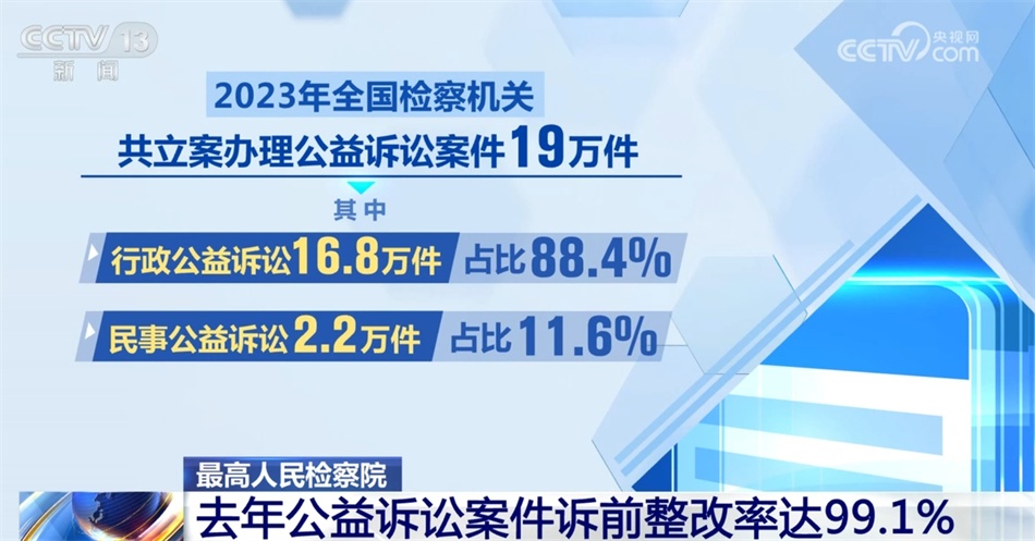 榆次兼职最新招聘信息2015年概述