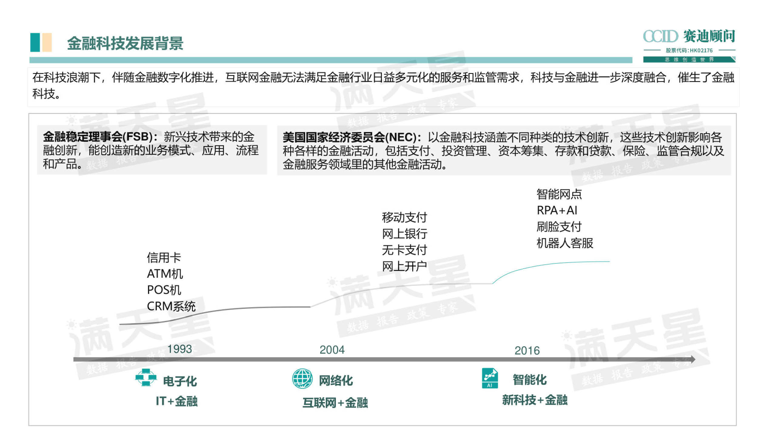 洋钱罐2023最新消息，金融科技的持续发展与行业前沿动态