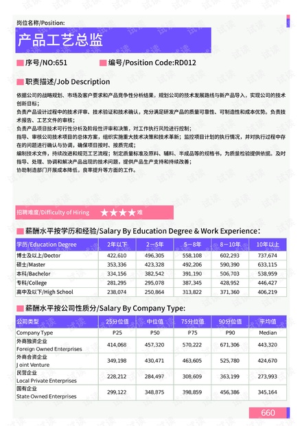 澄迈荣德庄园最新进度报告