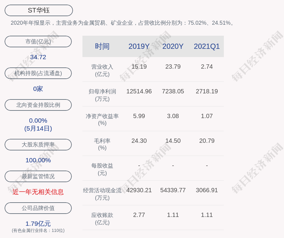 马胜金融集团最新事件深度解析