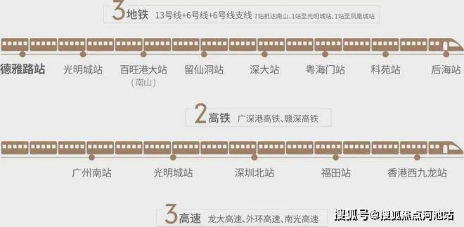 光明城站最新时刻表，出行规划与便利性的完美结合