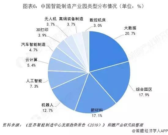 国家物联网最新政策，引领未来发展的重要引擎