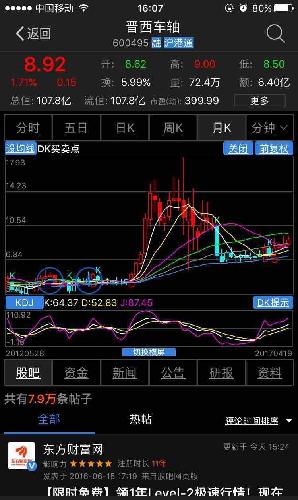 晋西车轴股票最新消息深度解析