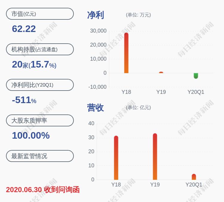 新纶科技最新消息深度解析