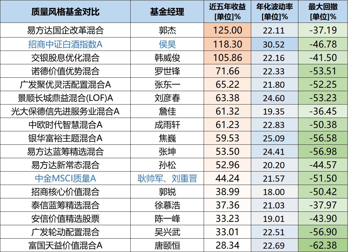 交银国企改革最新净值，深度解读与前景展望