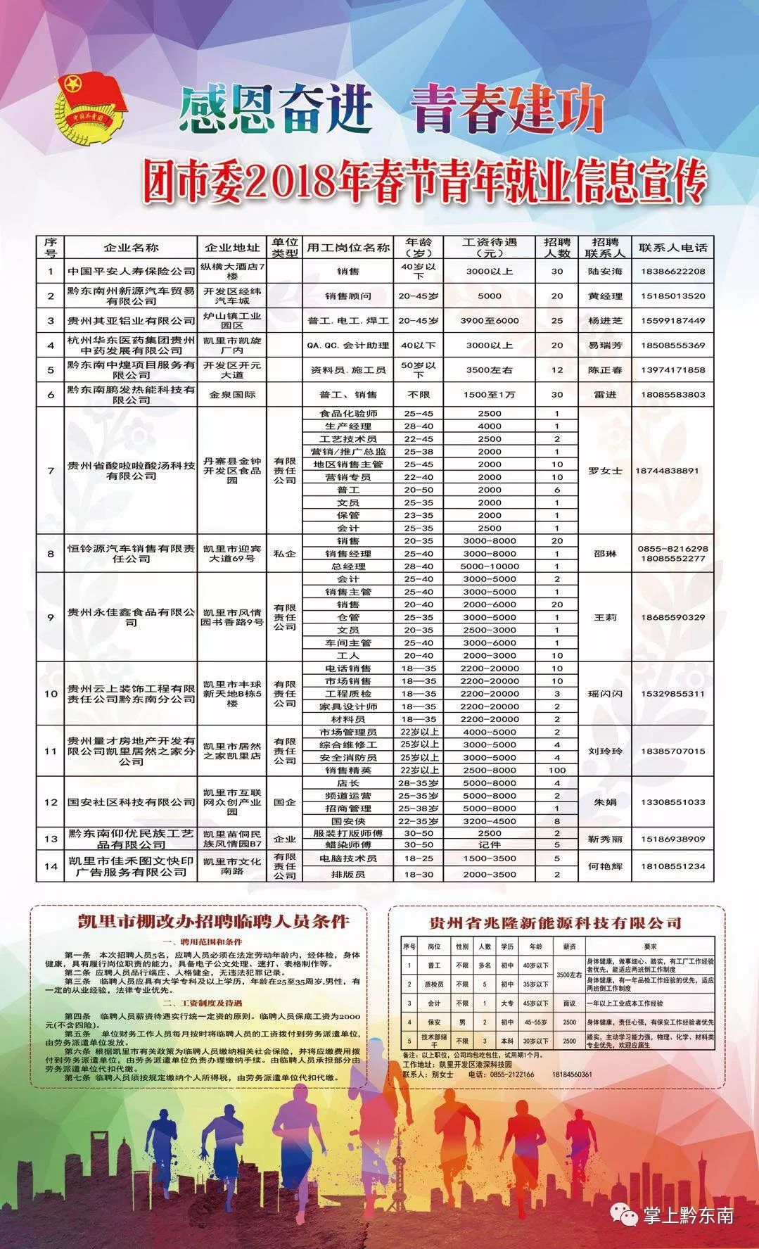 昆山城北最新招聘岗位概览