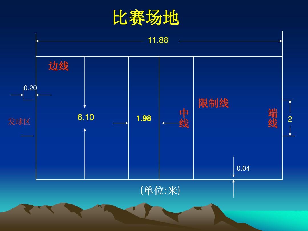 国家最新毽球比赛规则解析