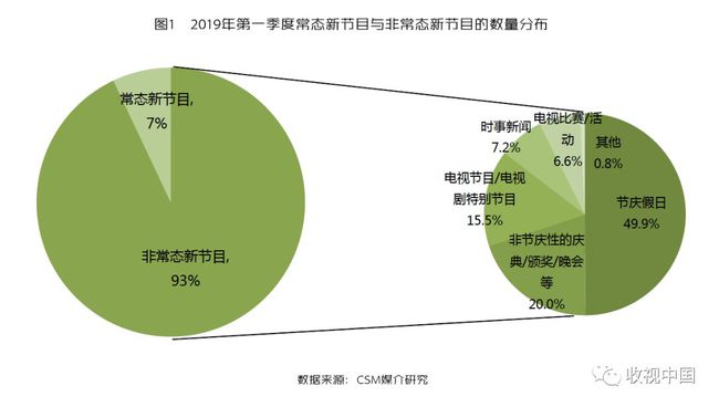 探究2019年最新伦理手机与金钱的关系