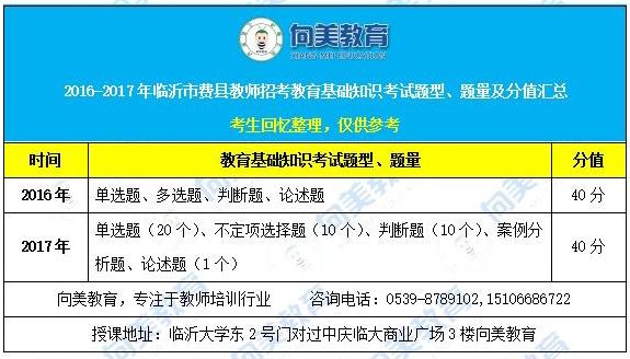 费县探沂最新招工信息概述