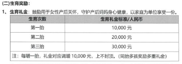 三生最新奖金制度详解