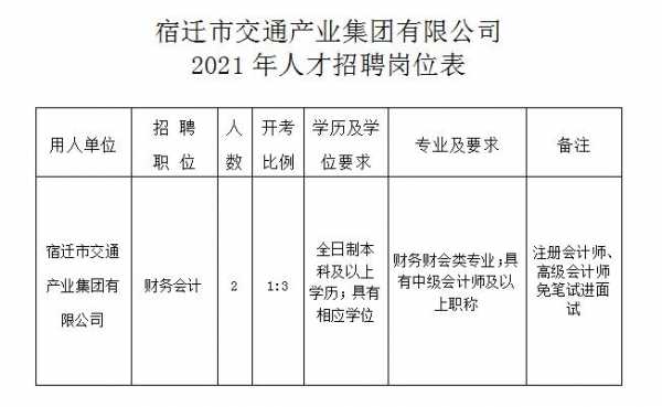 建湖开发区最新招聘动态及其影响