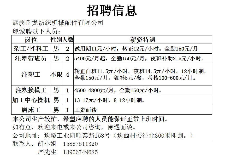 上仓本地最新招聘信息概览