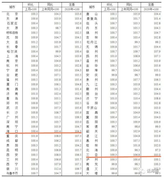 富阳房价调控最新消息，政策动向与市场走势分析