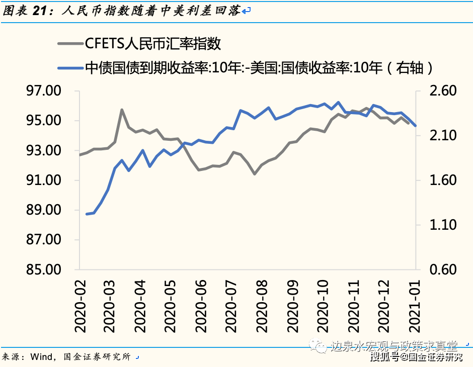 兰州市关于疫情最新规定及其影响分析