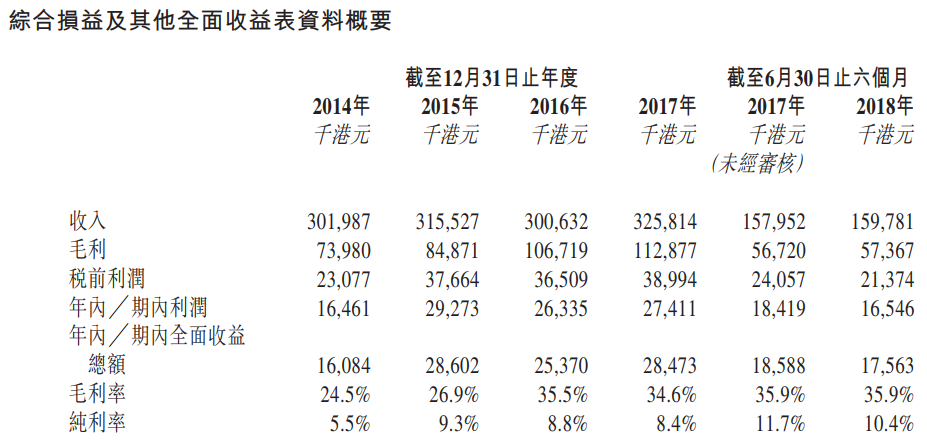 新昌集团控股最新消息全面解析