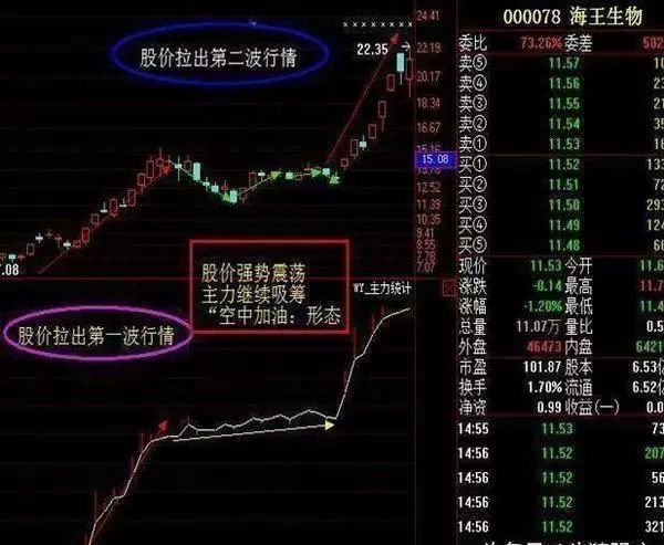 关于股票002195的最新消息全面解析