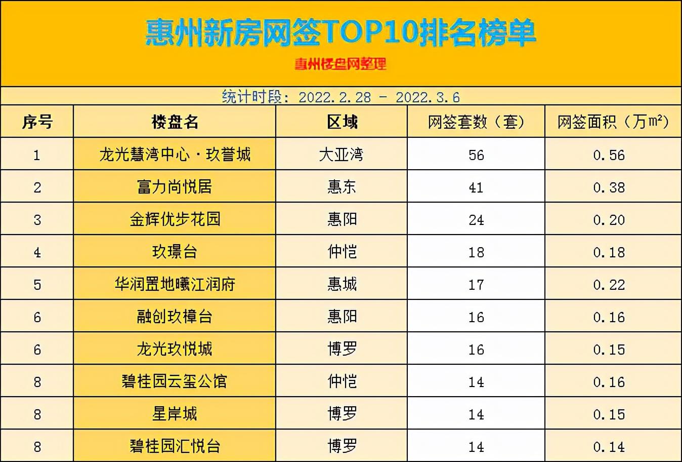 博罗富力广场最新消息深度解析