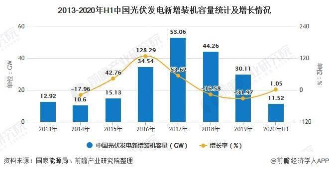 临沂废电机废强磁最新报价，市场趋势与未来发展分析