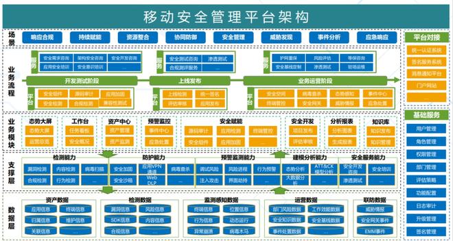 安监垂直管理最新消息，构建更加高效的安全监管体系