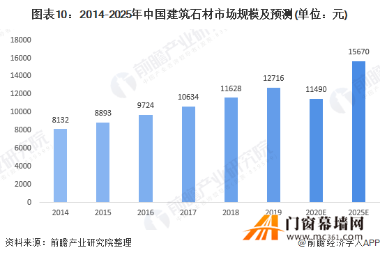 深圳西丽房价最新消息，市场走势与未来展望