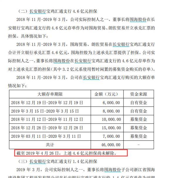 四川汇通担保最新通告解析