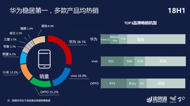 荣耀畅享5A最新报价，深度解析与市场趋势预测